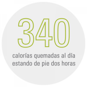 a3.2